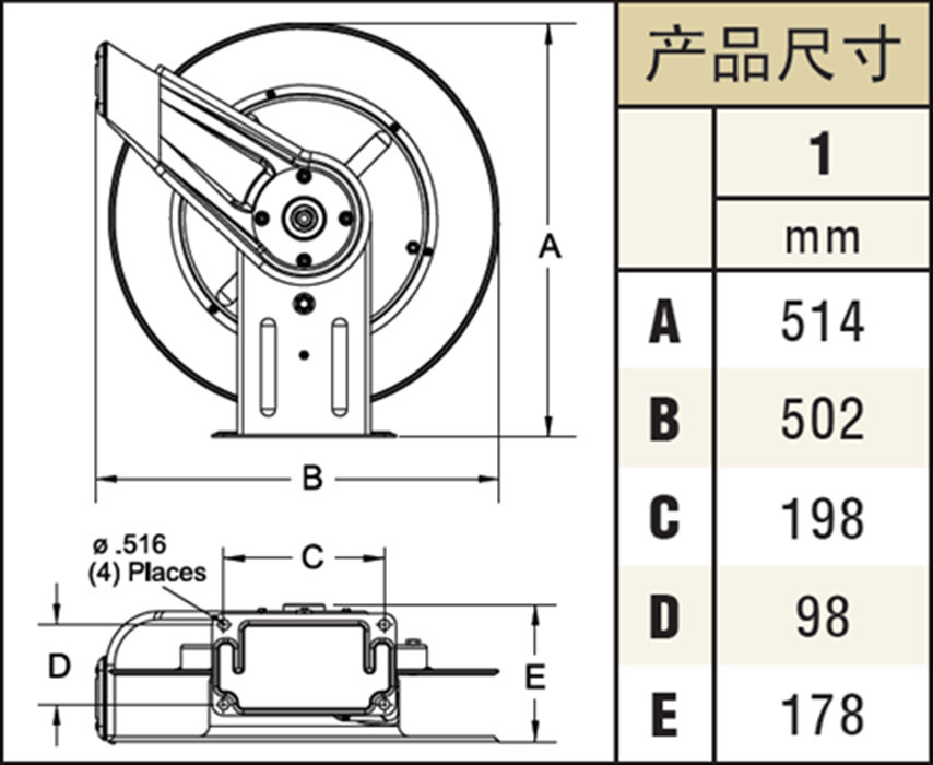 輸油卷軸 F7000系列 F7900 OLP&F7925 OLP