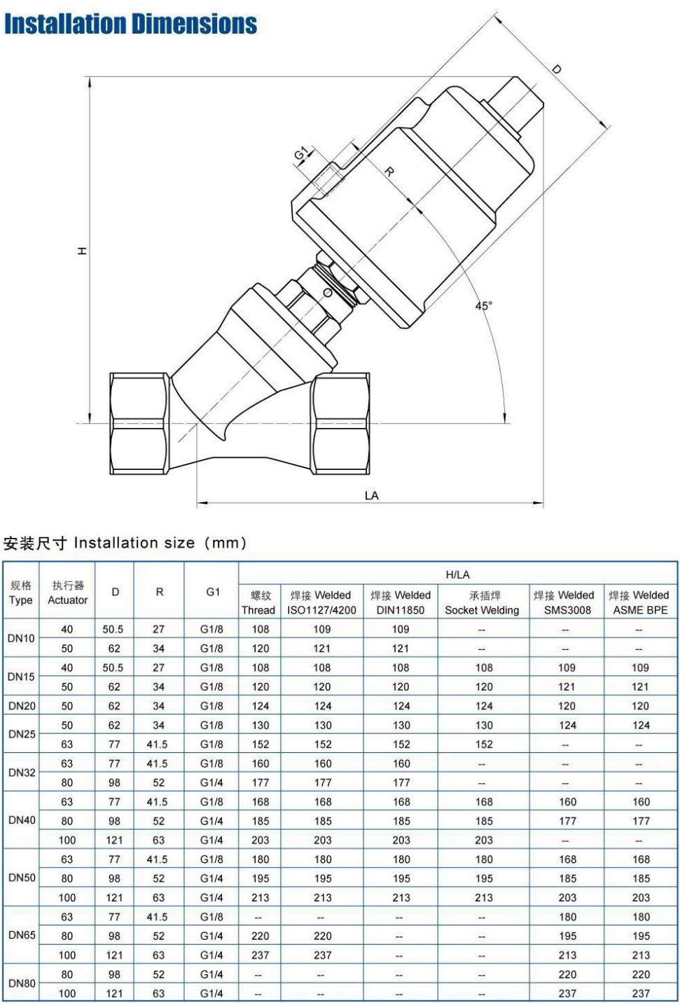 角座閥 雙作用常閉型（特殊型號） H2500