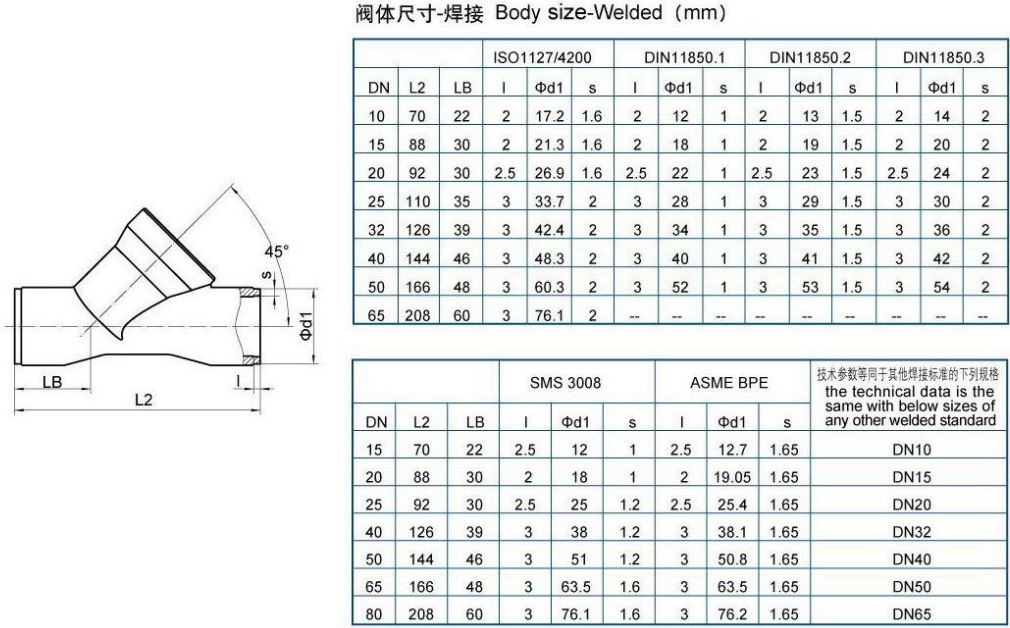 角座閥 雙作用常閉型（特殊型號） H2500