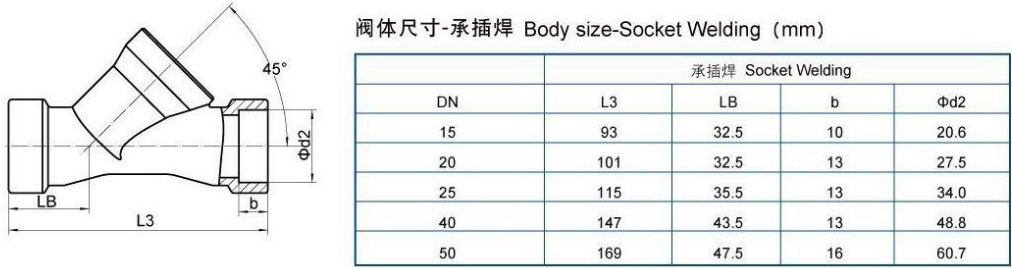 角座閥 雙作用常閉型（特殊型號） H2500