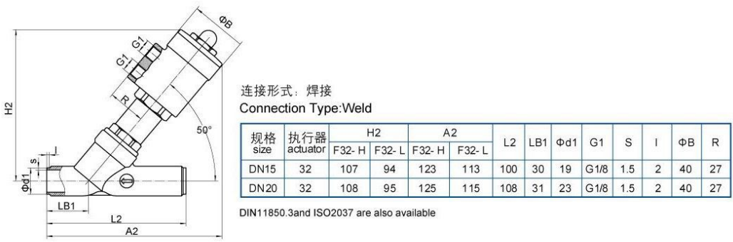 氣動(dòng)角座閥 F32-L型