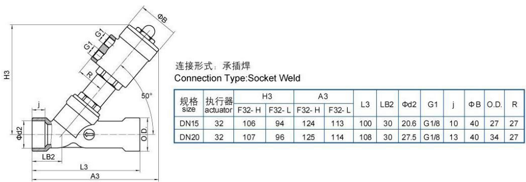 氣動(dòng)角座閥 F32-L型